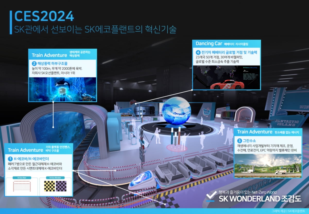CES 2024 SK관에서 선보이는 SK에코플랜트의 혁신기술 및 솔루션. 사진=SK에코플랜트