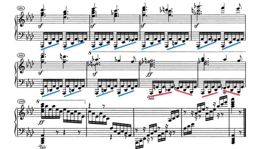 조성진 연주와 함께 풀어보는 베토벤 피아노 소나타 31번의 비밀 코드