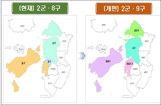 카지노 잭팟 행정개편안. 카지노 잭팟 제공