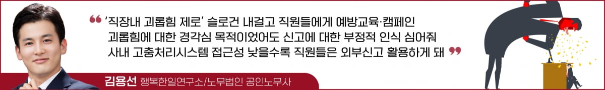 "우리회사는 직장내 괴롭힘 사건이 0건입니다"