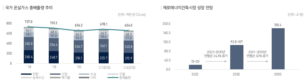 새해 부동산 3대 키워드는 '불안과 딜레마','따로 또 같이','시스템 리부팅'