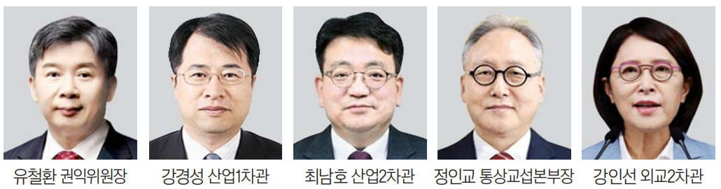 국민권익위원장 유철환·산업1차관 강경성·통상교섭본부장 정인교