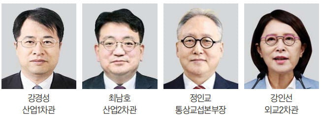 산업1차관 강경성·통상교섭본부장 정인교
