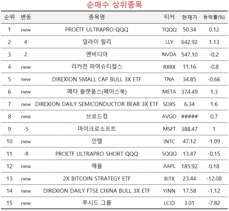 자료=미래에셋엠클럽