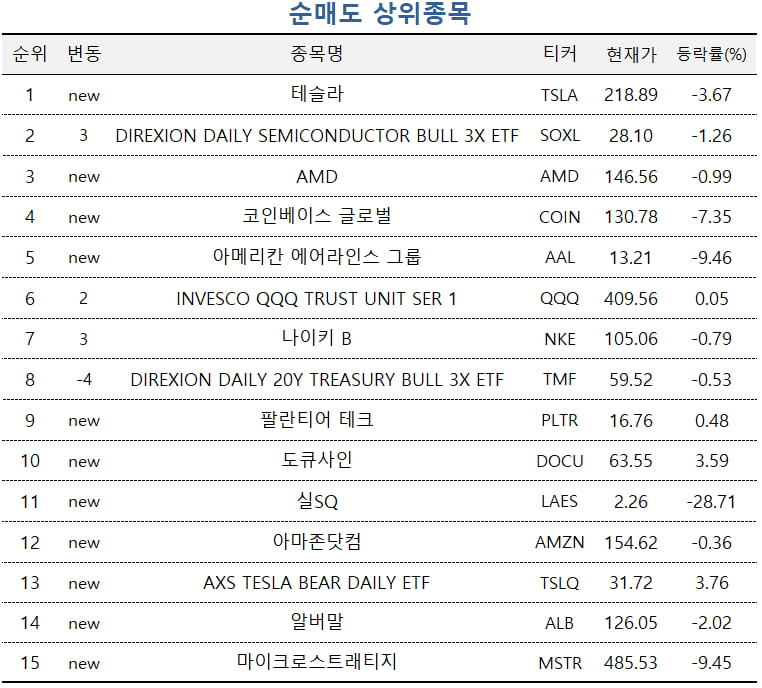 자료=미래에셋엠클럽