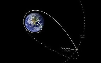 민간 달 착륙선 '페레그린' 지구로 추락 중…"대기권서 소멸"