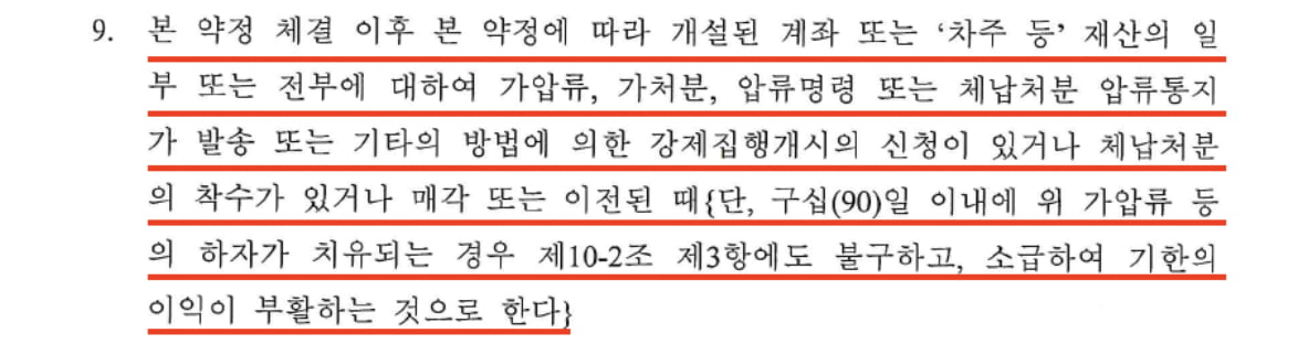 [단독] '내부통제 취약' 하이투자증권…PF사업 줄줄이 좌초 위기