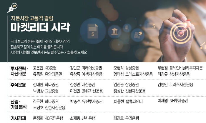 [마켓칼럼] Fed가 기준금리를 내리면 달러도 약해질까?