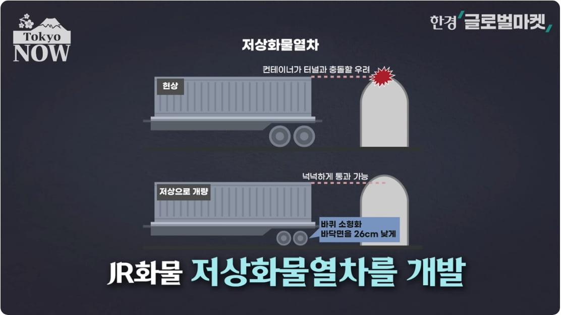 SF소설에나 나올 법한 일이…일본의 '파격 변신' [정영효의 일본산업 분석]