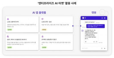 SKT, 생성 에볼루션 카지노 사이트 골라 쓰는 기업용 마켓 출시…에볼루션 카지노 사이트 시장 경쟁 본격화