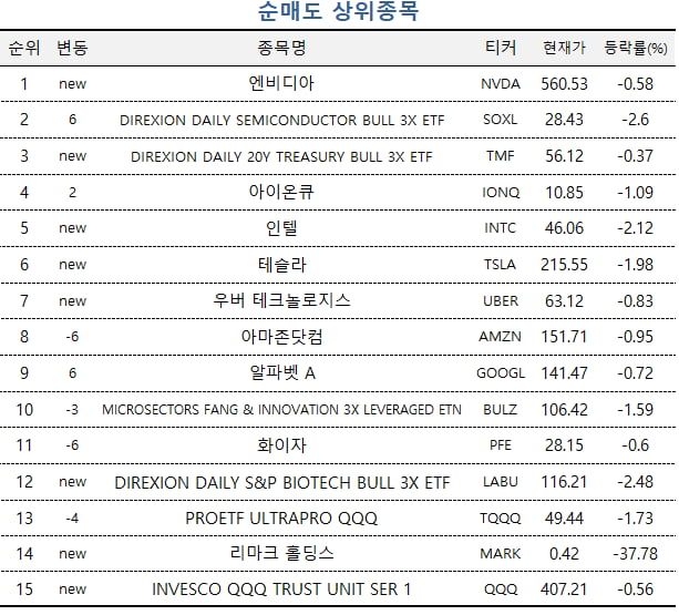 자료=미래에셋엠클럽