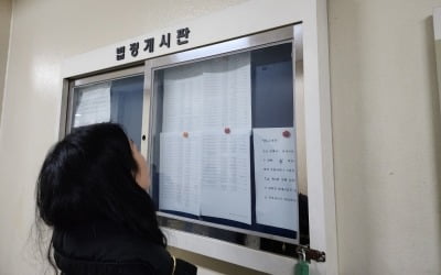 "강남 카지노 입플 3억 싸게 샀어요"…2030 몰려드는 이곳