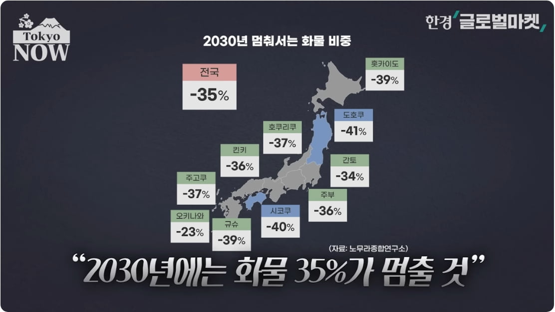 "3개월 안에 방법 찾아라"…日 총리 '특명' 떨어진 까닭 [정영효의 일본산업 분석]