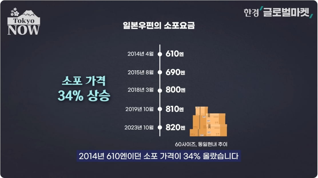 "3개월 안에 방법 찾아라"…日 총리 '특명' 떨어진 까닭 [정영효의 일본산업 분석]