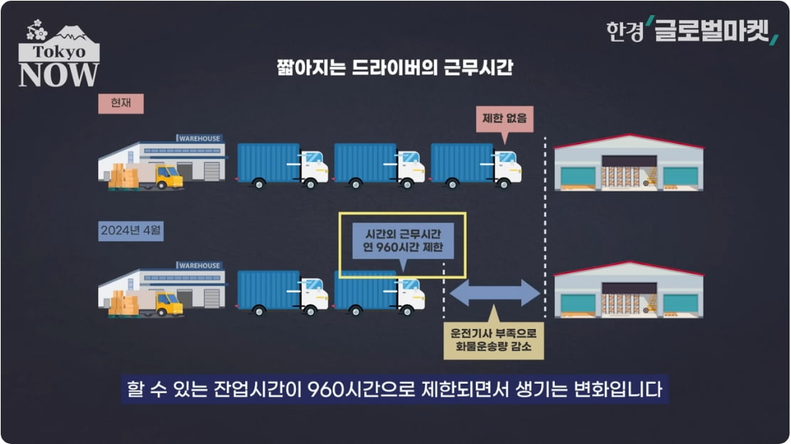 "3개월 안에 방법 찾아라"…日 총리 '특명' 떨어진 까닭 [정영효의 일본산업 분석]