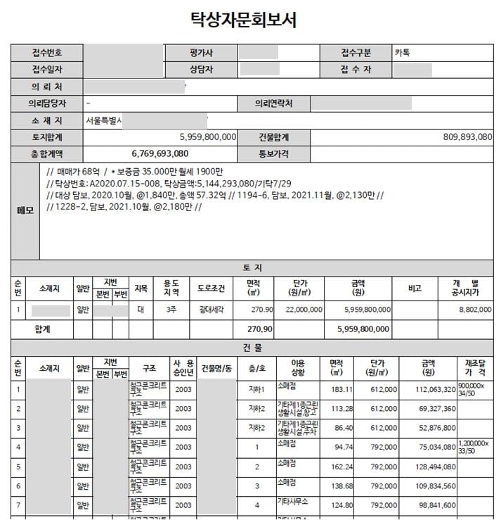 (감정평가법인의 약식 탁상자문회보서 샘플, 제공 : 밸류업이노베이션)