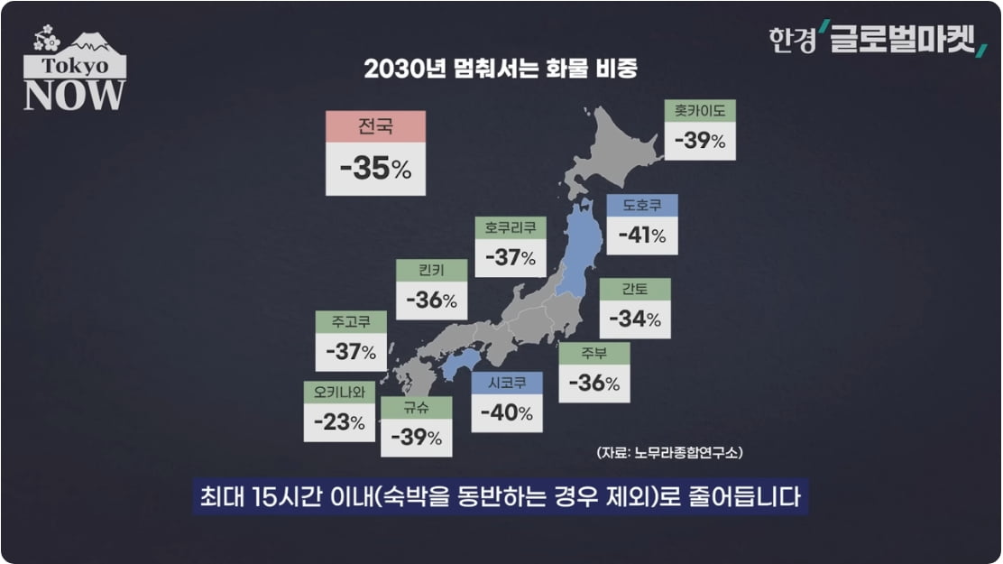 "무료 배송 시대 막 내린다"…특단의 대책에 日 '발칵' [정영효의 일본산업 분석]