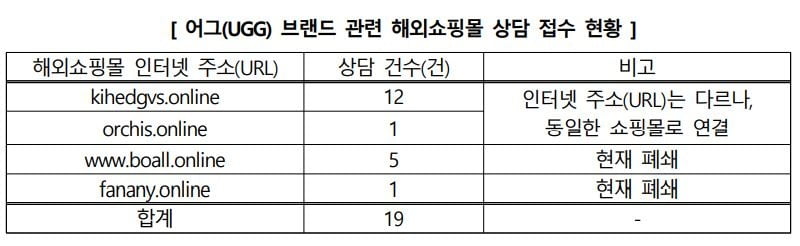 자료=카지노사이트 추천