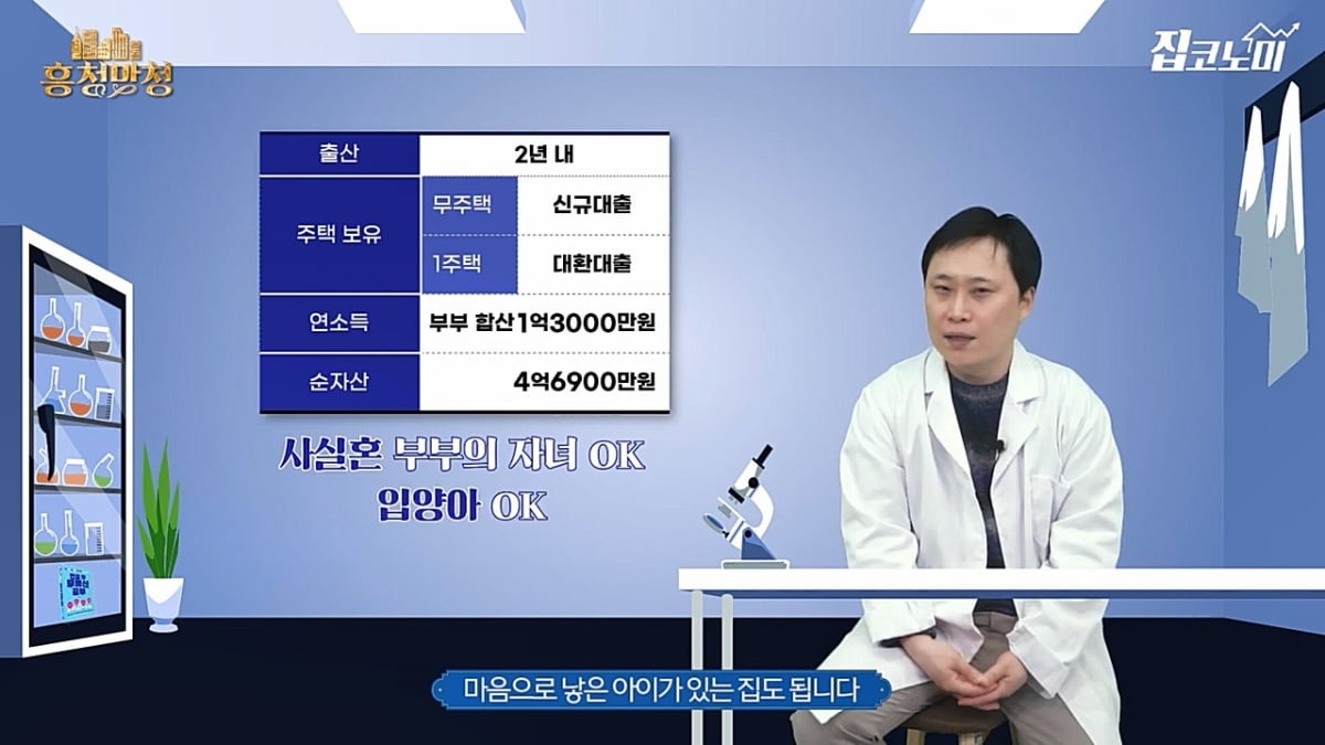 29일부터 시행…신생아특례대출 총정리 [흥청망청]