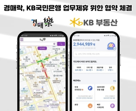 경매락, 국민은행 KB부동산 플랫폼과 업무제휴 협약 체결