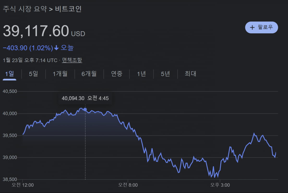 오늘 美증시에서 알아야 할 3가지…BOJ·비트코인·넷플릭스 [나수지의 미나리]