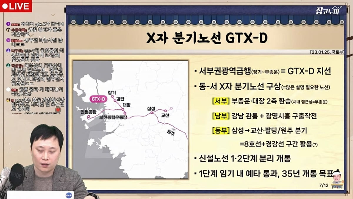 GTX 말잔치의 맹점 4가지 [집코노미 타임즈]