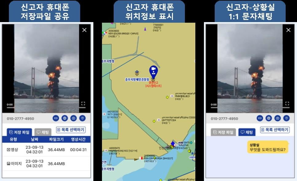 눈으로 보는 ’ 해양긴급신고 서비스' 상황 설명도. 해경