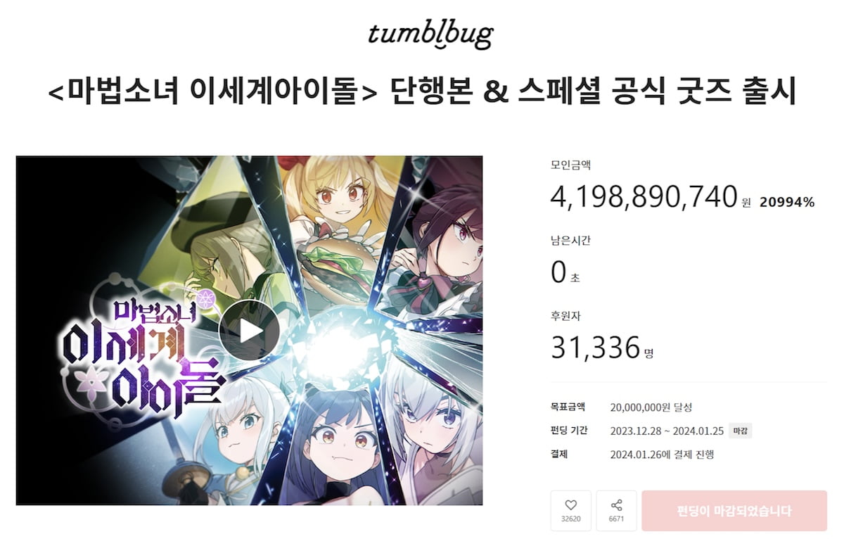 텀블벅, '마법소녀 이세계아이돌' 펀딩액 41억원 돌파