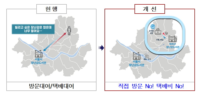 서울장난감도서관 직접 안 가도…"동네에서 대여·반납 가능합니다"