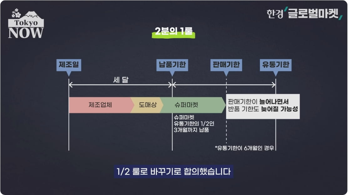 '이 가격 실화?' 관광객들 깜짝…일본여행 '필수코스'의 비밀 [정영효의 일본산업 분석]