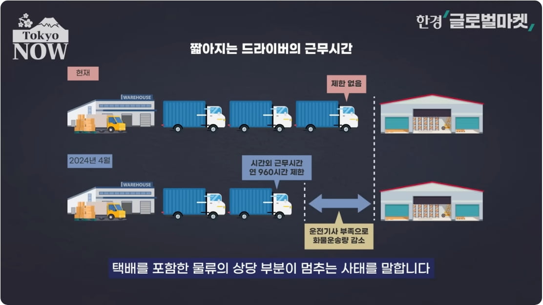 '이 가격 실화?' 관광객들 깜짝…일본여행 '필수코스'의 비밀 [정영효의 일본산업 분석]