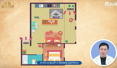 "나도 모르게 제네시스 한 대 값 긁었다…호구 된 거 아냐?" [집코노미TV]