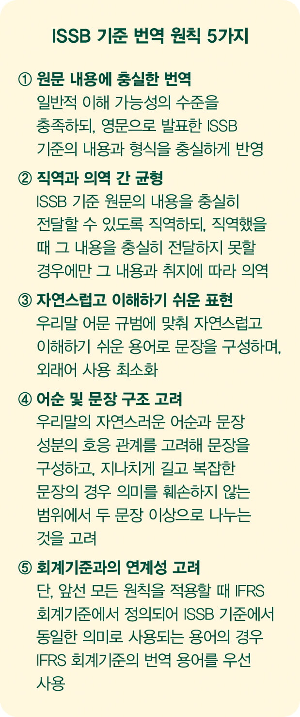 거버넌스? 지배구조?….ISSB 기준서 번역의 숨은 의미