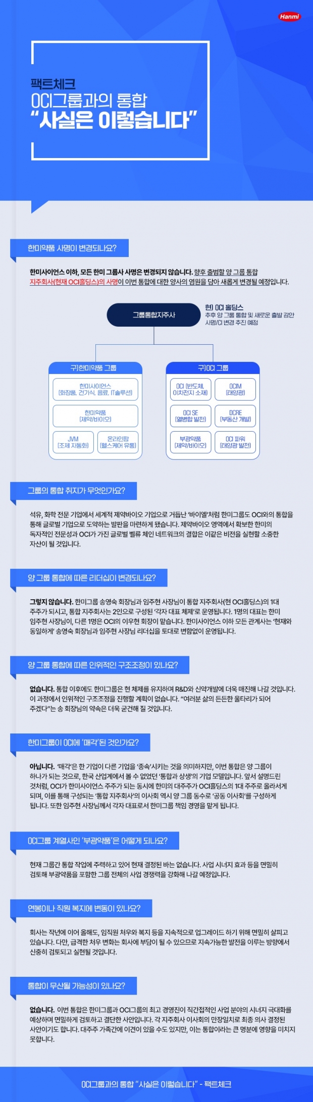 한미그룹, OCI그룹 통합 관련 &lsquo;팩트체크&rsquo; 임직원 공유