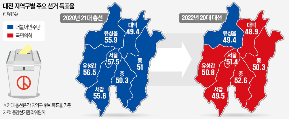 "이곳 이기면 100% 승리"…'선거 족집게' 슬롯사이트 2025년 구애작전 돌입한 여야