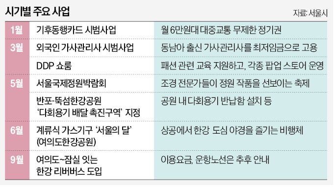 9월부터 한강에서 운항할 예정인 리버버스.  서울시 