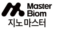 지노마스터, 하루 1캡슐…FDA 인증 받은 질 건강 유산균