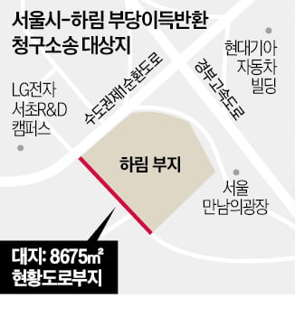 [단독] 양재동 도로 놓고 서울시-하림 '360억 혈투'