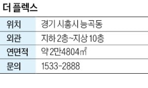 더 플렉스, 시흥능곡역 역세권…배후 수요 6만여명