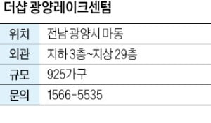 더샵 광양레이크센텀, 가야산 조망…광양 포스코그룹 배후단지