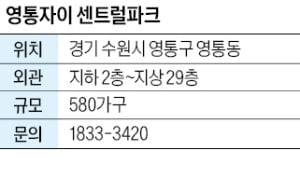 영통자이 센트럴파크, 삼성디지털시티 인접…9년 만의 새 아파트