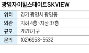 광명자이힐스테이트SKVIEW, 중소형 위주로 수요자 관심…초·중·고 인접