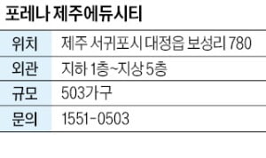 포레나 제주에듀시티, 제주영어교육도시 인근 중대형 단지