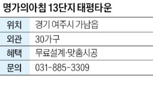 명가의아침 13단지 태평타운, 여주 KTX 가남역세권에 전원주택 단지