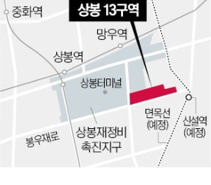 옛 상봉터미널 인근 37층 1200가구