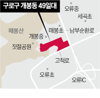 독산·신림·구로에도 신속통합기획