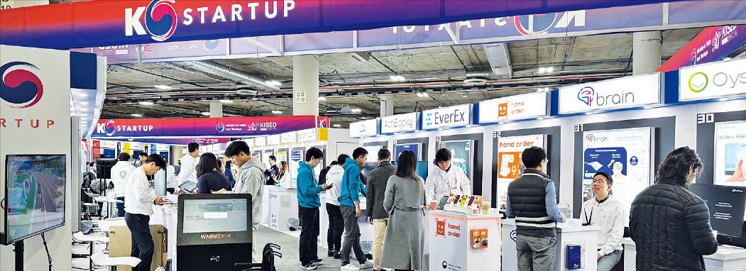Korean Startups Soar: Increased Investment Fuels Innovation and Global Success