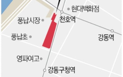 풍납1동 모아타운에 930가구