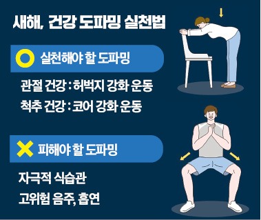 행복 호르몬 '건강 카지노 엘에이'…운동하면 펑펑 샘솟아