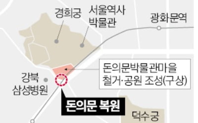 돈의문 다시 세운다…서울시, 2035년까지 4000억 투입
